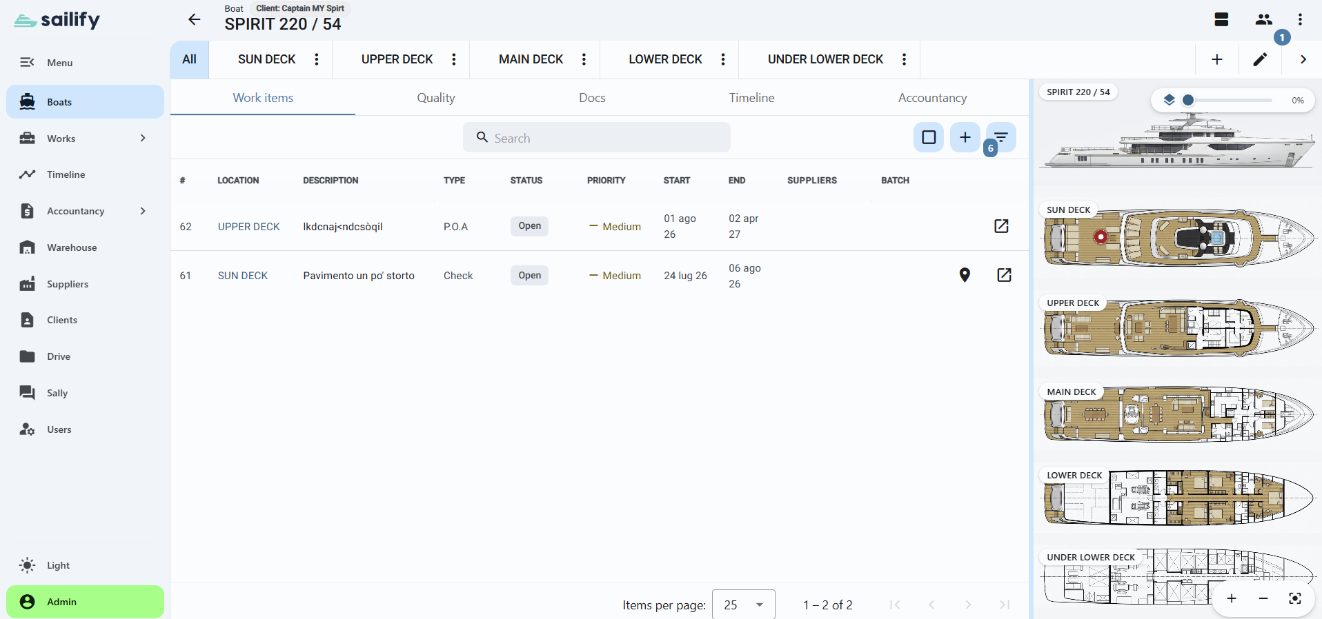 Sailify marine back-office system dashboard